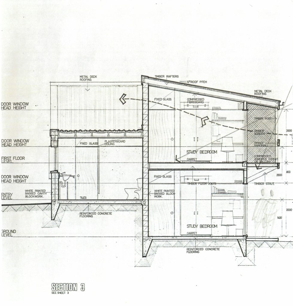 Hall of Residence Kelvin Grove, Brisbane, Queensland The Twentieth